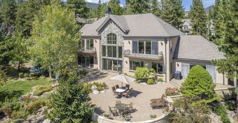 6065 Lake Geneva Drive, Reno, NV 89511 Photo