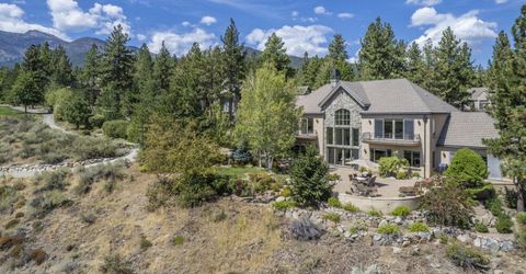 6065 Lake Geneva Drive, Reno, NV 89511 Photo