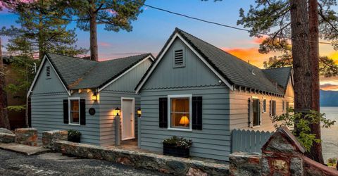 628 Lake Shore Boulevard, Zephyr Cove, NV 89448 Photo