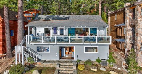 628 Lake Shore Boulevard, Zephyr Cove, NV 89448 Photo