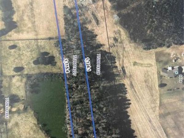 8797 Hillsville Road , Trinity, NC 27370