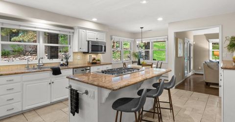 2275 Schooner Circle, Reno, NV 89519 Photo