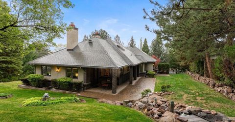 2275 Schooner Circle, Reno, NV 89519 Photo