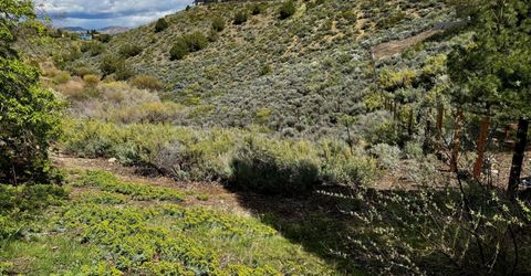 3365 Southampton Drive, Reno, NV 89509 Photo