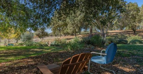 15579 Jesus Maria, Mokelumne Hill, CA 95245 Photo