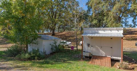 15579 Jesus Maria, Mokelumne Hill, CA 95245 Photo