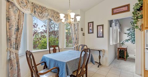 2741 Sunline Drive, Reno, NV 89523 Photo