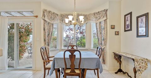 2741 Sunline Drive, Reno, NV 89523 Photo