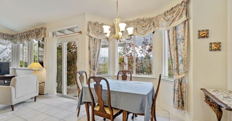 2741 Sunline Drive, Reno, NV 89523 Photo