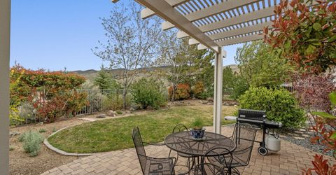 2741 Sunline Drive, Reno, NV 89523 Photo