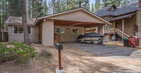 1572 Miztec Street, South Lake Tahoe, CA 96150 Photo
