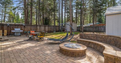 1572 Miztec Street, South Lake Tahoe, CA 96150 Photo
