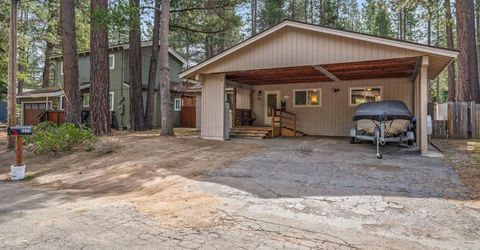 1572 Miztec Street, South Lake Tahoe, CA 96150 Photo
