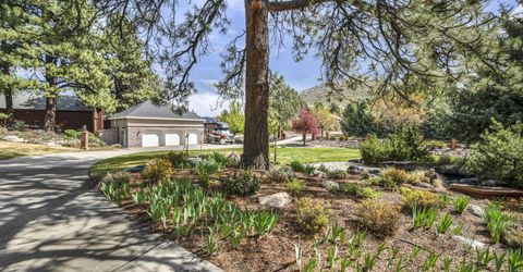 3704 Lakeview Road, Carson City, NV 89703 Photo