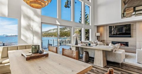 88 Skyland Court, Zephyr Cove, NV 89448 Photo