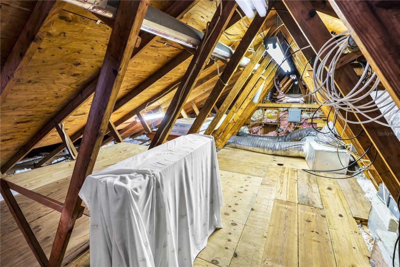 1500 Oak Forest Drive , Ormond Beach, FL 32174 Photo