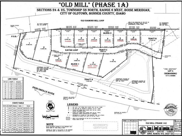 Lot3,Blk2 Old Diamond Mill Loop , Oldtown, ID 83822