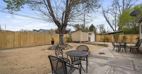 1420 Tanglewood Drive, Sparks, NV 89431 Photo