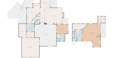 4281 Bitteroot Road, Reno, NV 89519 Photo