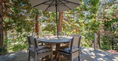15 Kelly Circle, Glenbrook, NV 89413 Photo