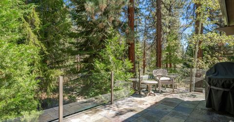 15 Kelly Circle, Glenbrook, NV 89413 Photo