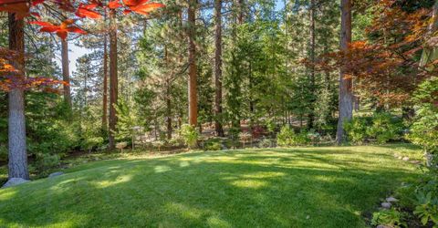 15 Kelly Circle, Glenbrook, NV 89413 Photo
