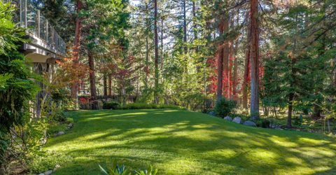 15 Kelly Circle, Glenbrook, NV 89413 Photo