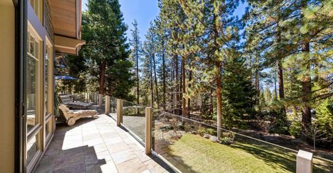 15 Kelly Circle, Glenbrook, NV 89413 Photo