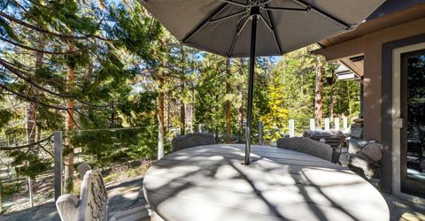 15 Kelly Circle, Glenbrook, NV 89413 Photo