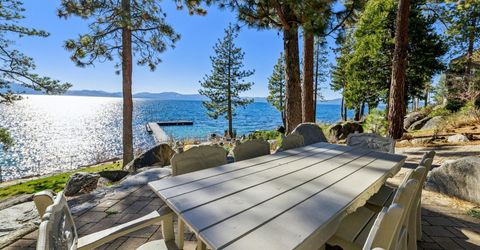 15 Kelly Circle, Glenbrook, NV 89413 Photo