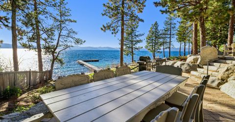 15 Kelly Circle, Glenbrook, NV 89413 Photo