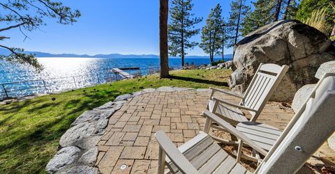 15 Kelly Circle, Glenbrook, NV 89413 Photo