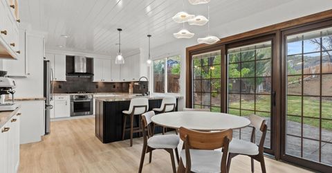 3015 Fairlands Drive, Reno, NV 89523 Photo