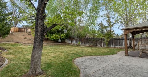 3015 Fairlands Drive, Reno, NV 89523 Photo