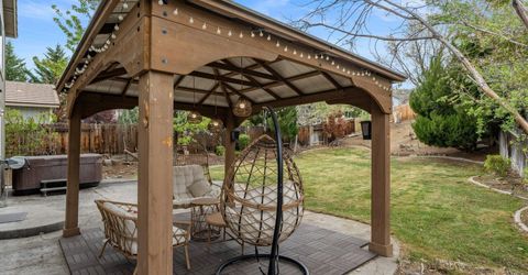 3015 Fairlands Drive, Reno, NV 89523 Photo