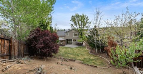 3015 Fairlands Drive, Reno, NV 89523 Photo