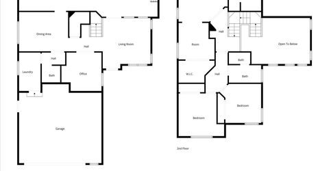 3015 Fairlands Drive, Reno, NV 89523 Photo