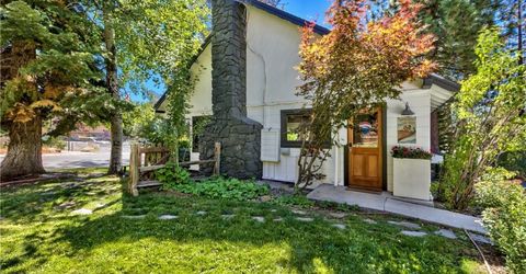 201 Stateline, Kings Beach, CA 96143 Photo