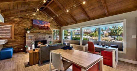 201 Stateline, Kings Beach, CA 96143 Photo