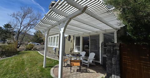 350 Old Washoe Circle, Washoe Valley, NV 89704 Photo