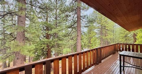 1088 Lucerne Way, Incline Village, NV 89451 Photo