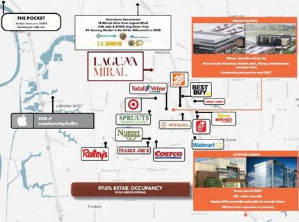 8740 Bruceville Rd, Elk Grove, CA 95758 Photo