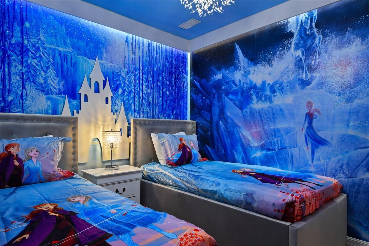 3715 Lana Avenue , Davenport, FL 33897 Photo