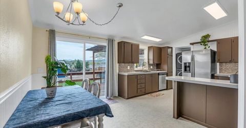 18900 Cold Springs Drive, Reno, NV 89508 Photo