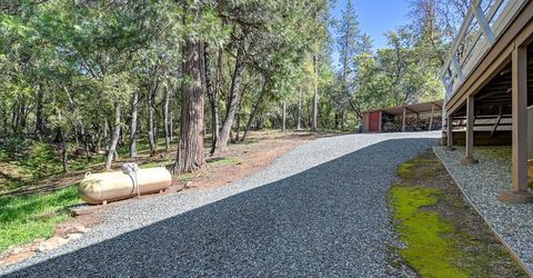 12956 Aqueduct Grove Rd, Pine Grove, CA 95665 Photo