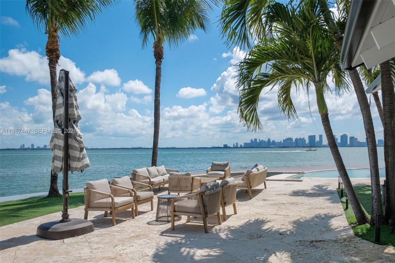 1365 Bay Ter , North Bay Village, FL 33141 Photo