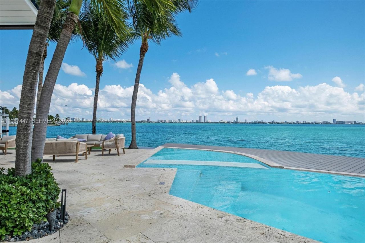 1365 Bay Ter , North Bay Village, FL 33141 Photo