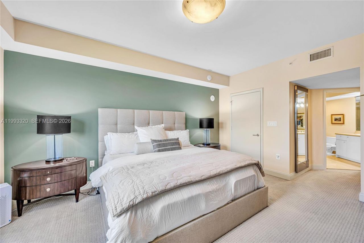 20000 E Country Club Dr , Unit 508, Aventura, FL 33180 Photo