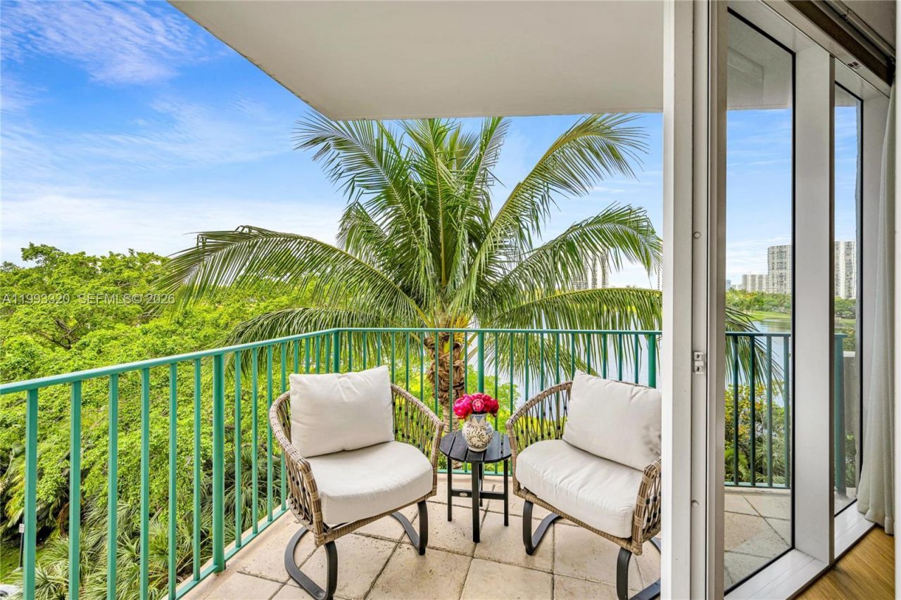 20000 E Country Club Dr , Unit 508, Aventura, FL 33180 Photo