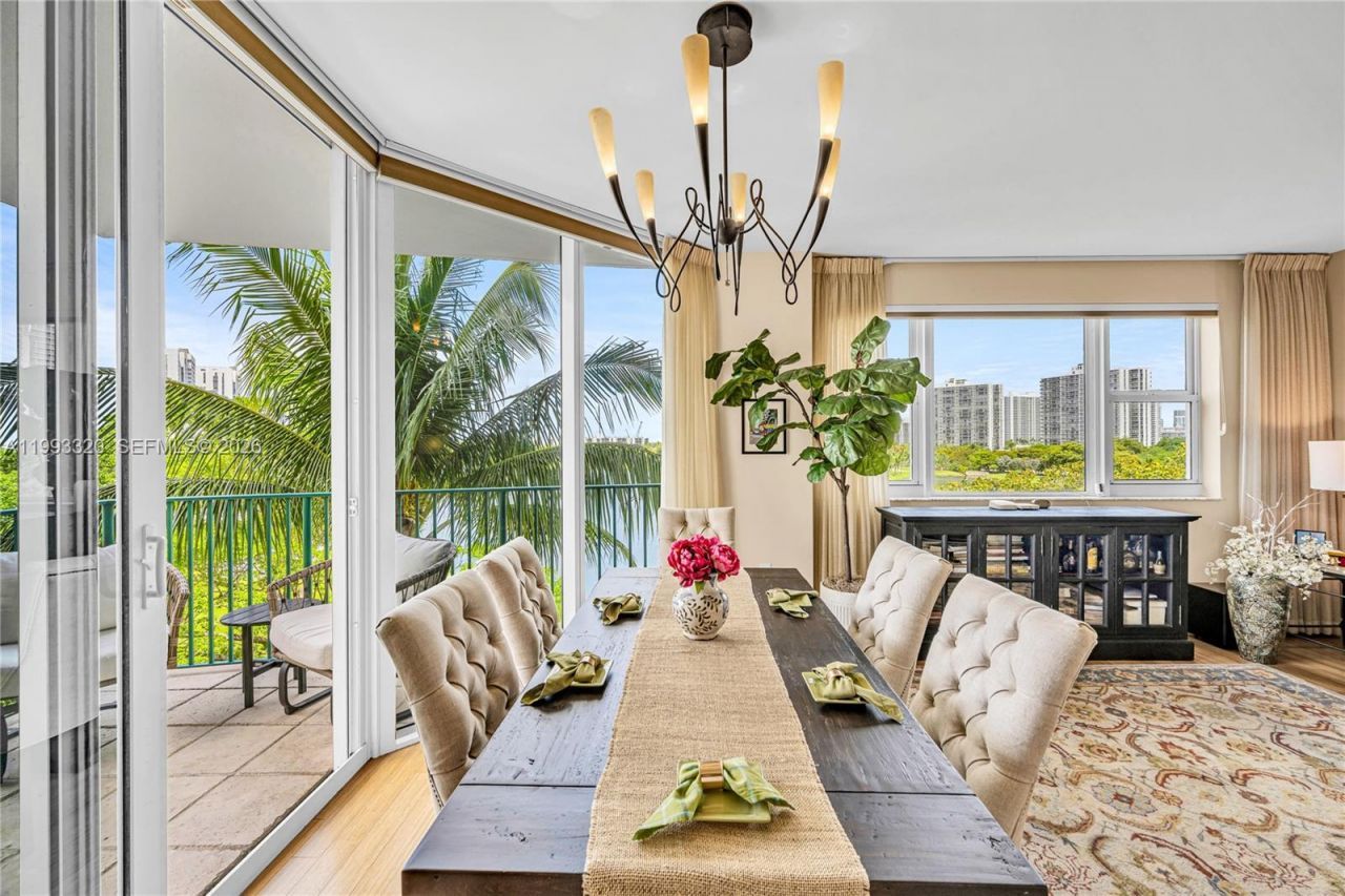 20000 E Country Club Dr , Unit 508, Aventura, FL 33180 Photo